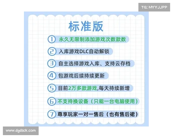 网购游戏:轻松下单,畅玩无限 网购游戏:轻松下单,畅玩无限