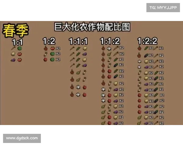 饥荒探图视频攻略:单机版新手必看 饥荒探图视频攻略:单机版新手必看