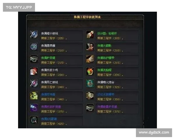 魔兽世界怀旧服锻造分支选择指南 魔兽世界怀旧服锻造分支选择指南